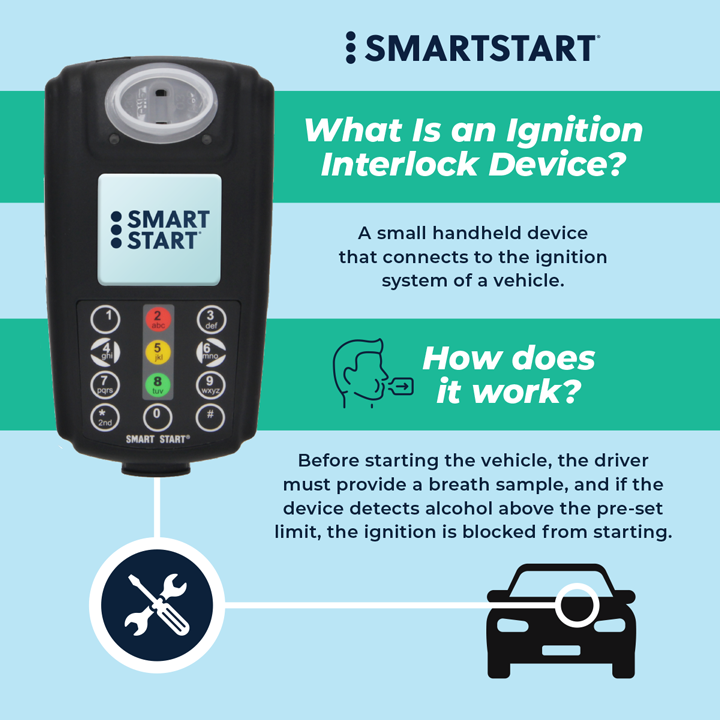 Smart Start Ignition Interlock